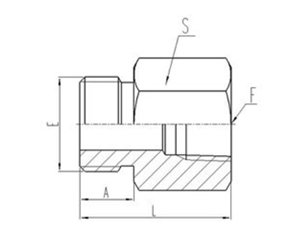 美製布錐管螺紋密封（fēng）過渡接頭