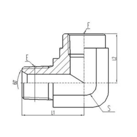 美（měi）製（zhì）布錐管螺（luó）紋密封過渡接頭（tóu）