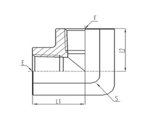 美製布錐（zhuī）管螺紋密封（fēng）過渡接頭