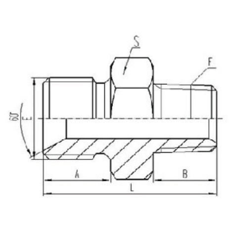 英製外螺紋(wén)60°內錐麵密封或組合(hé)墊密封|美製布錐管外螺紋密封