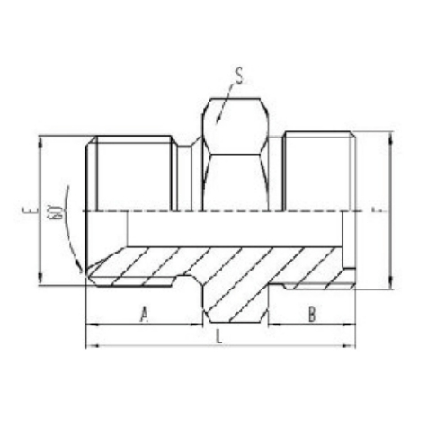 英製外螺紋(wén)60°內錐麵密封或組合墊密封|公製外螺紋平麵O形圈密封